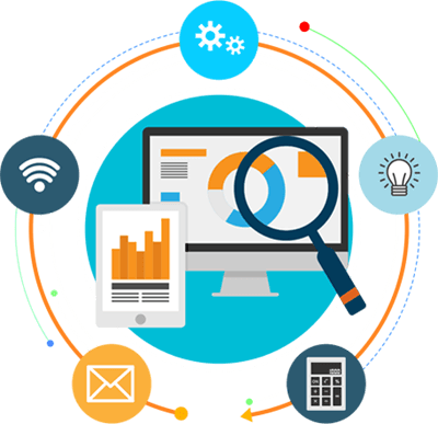 Pay Per Click (PPC)